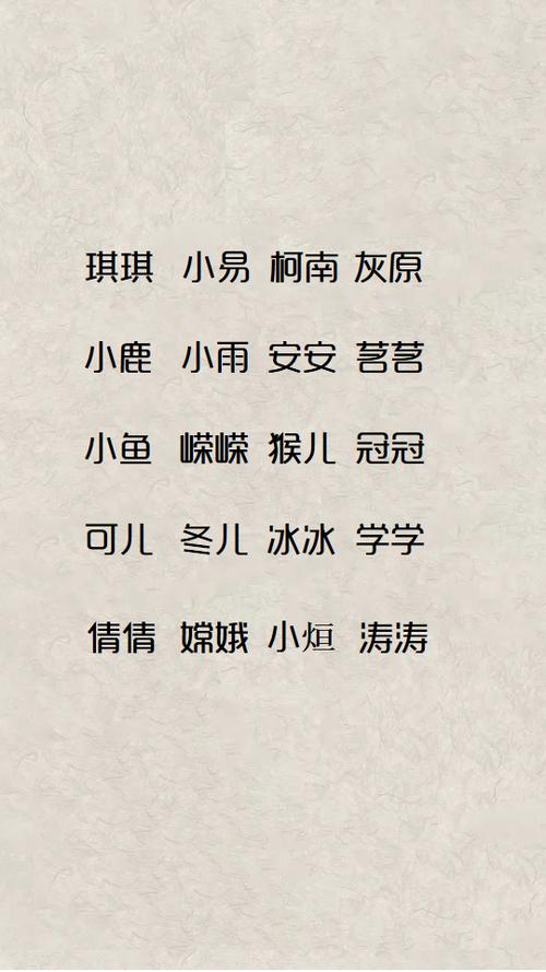 宝宝小名叫图图的意思 图图对应女孩小名